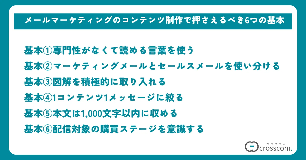 プロのほとんどが実践！メールマーケティングのコンテンツ制作で押さえるべき5の基本