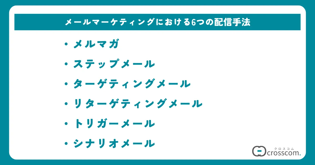 メールマーケティングにおける6つの配信手法