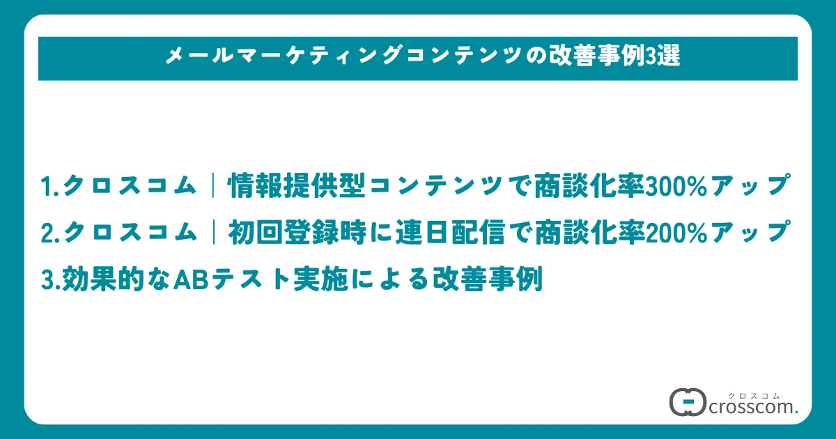 メールマーケティングコンテンツの改善事例3選