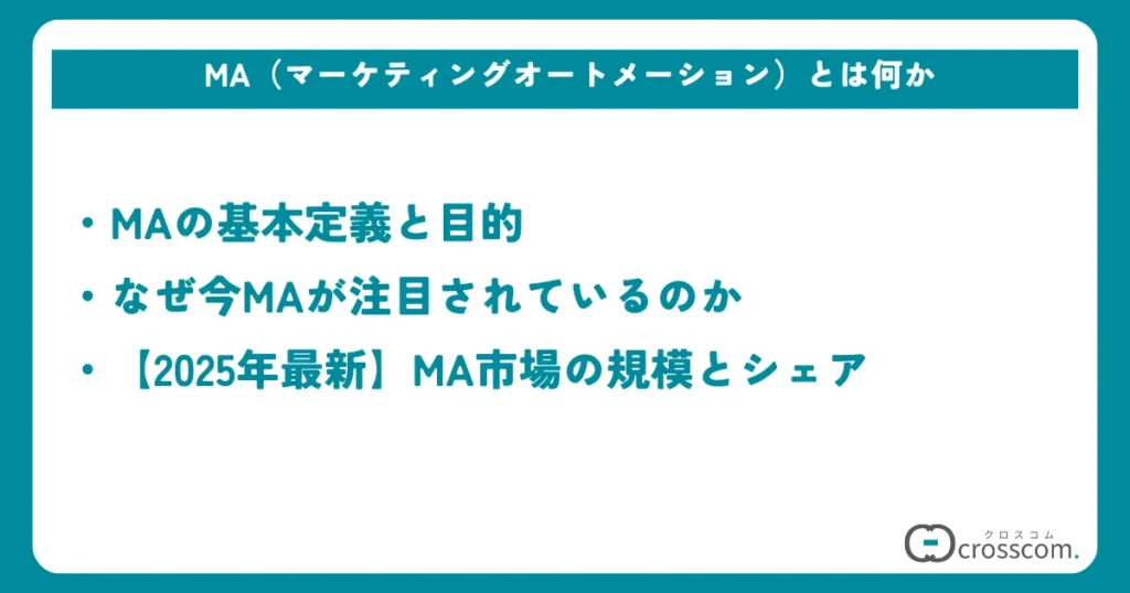 MA（マーケティングオートメーション）とは何か
