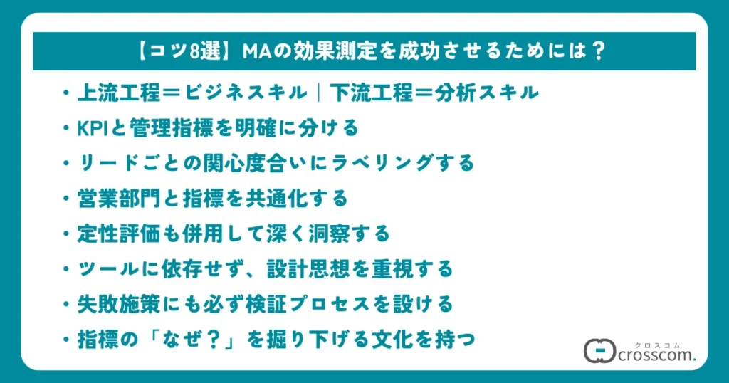 【コツ8選】MAの効果測定を成功させるためには？