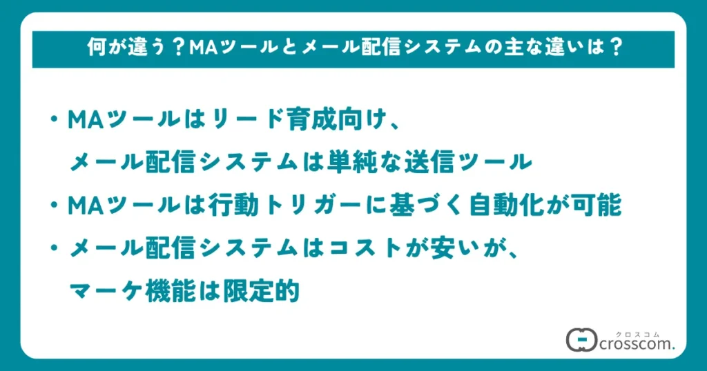 何が違う？MAツールとメール配信システムの主な違いは？