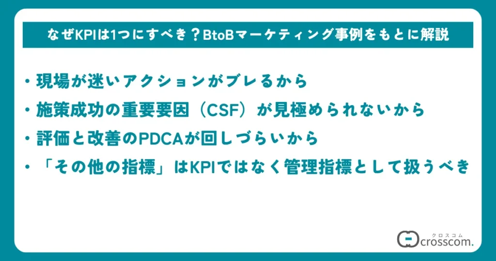 なぜKPIは1つにすべき？BtoBマーケティング事例をもとに解説