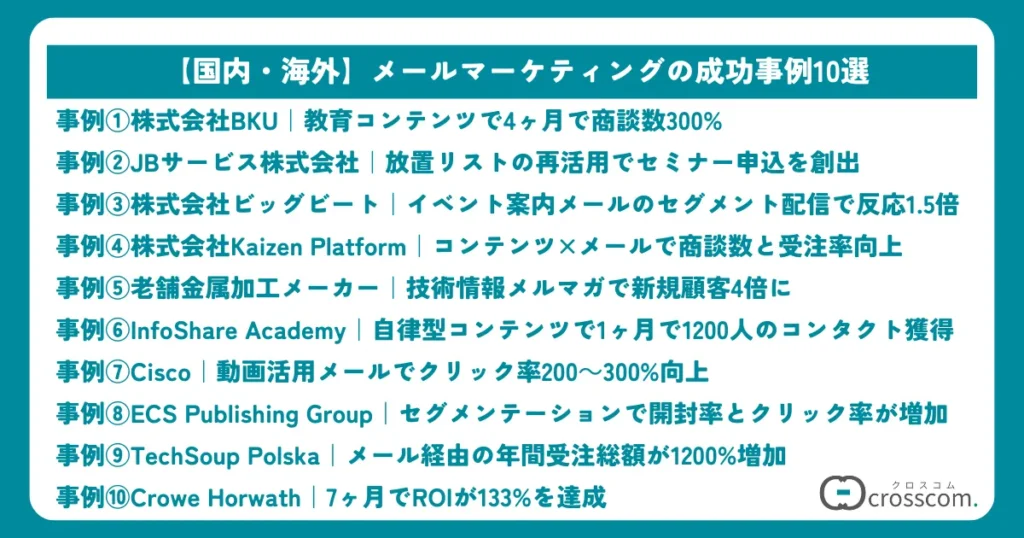 日本の文化背景を活かしたメールマーケティングの表現と季節感演出