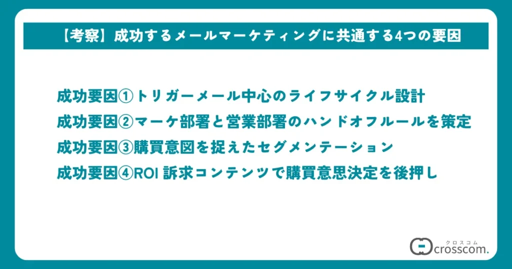 【考察】成功するメールマーケティングに共通する4つの要因