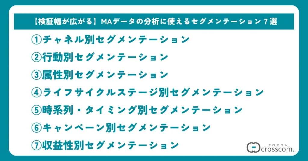 【検証幅が広がる】MAデータの分析に使えるセグメンテーション７選