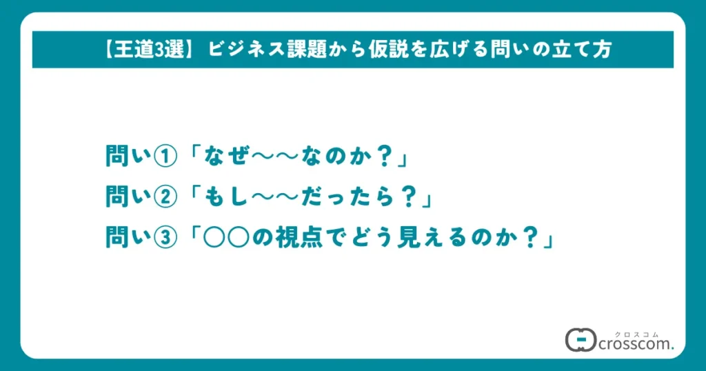 【王道3選】ビジネス課題から仮説を広げる問いの立て方