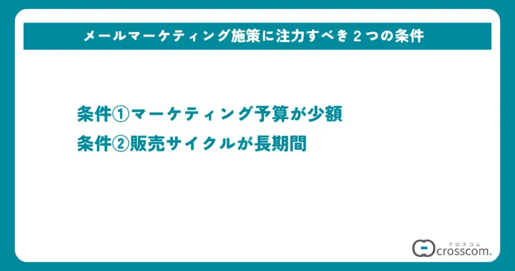 メールマーケティング施策に注力すべき２つの条件