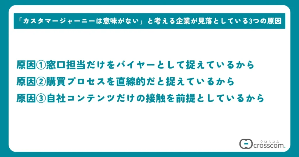 「カスタマージャーニーは意味がない」と考える企業が見落としている3つの原因