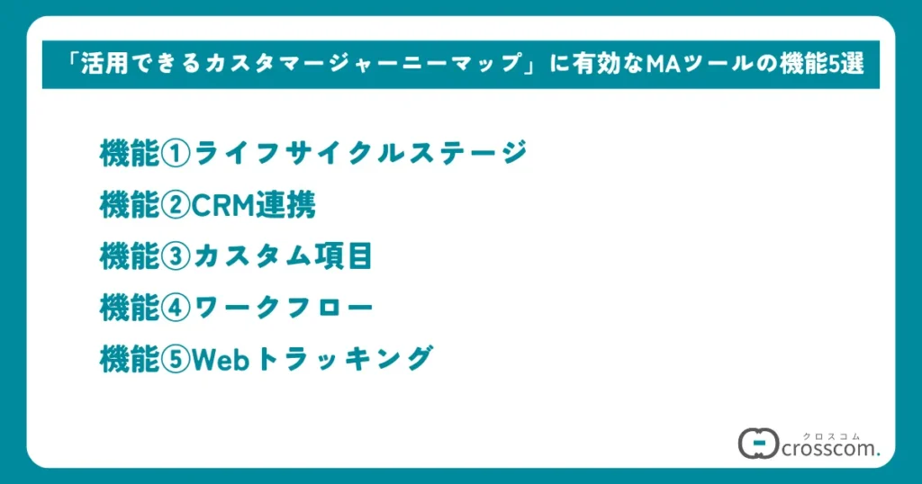 「活用できるカスタマージャーニーマップ」に有効なMAツールの機能5選