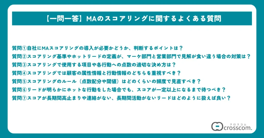 【一問一答】MAのスコアリングに関するよくある質問.