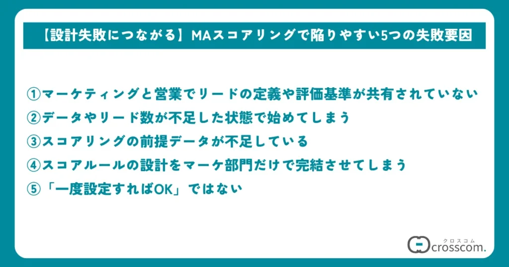 【設計失敗につながる】MAスコアリングで陥りやすい5つの失敗要因