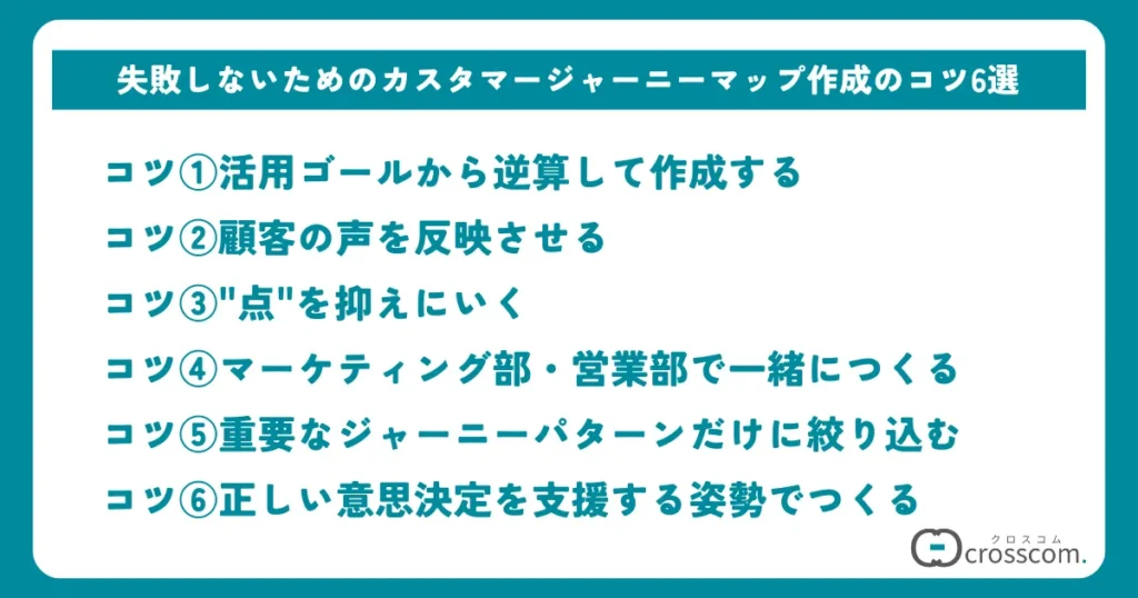 失敗しないためのカスタマージャーニーマップ作成のコツ6選