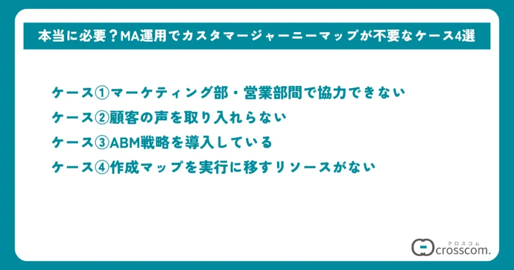 本当に必要？MA運用でカスタマージャーニーマップが不要なケース4選