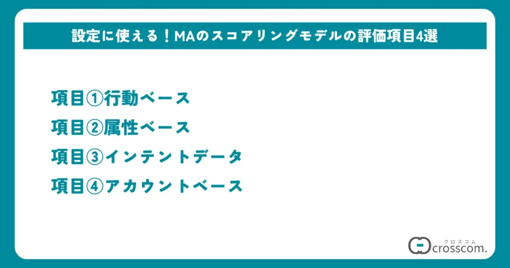 設定に使える！MAのスコアリングモデルの評価項目4選