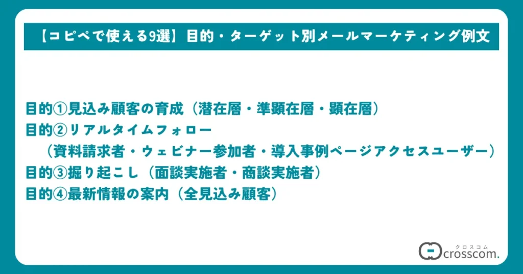 【コピペで使える9選】目的・ターゲット別メールマーケティング例文