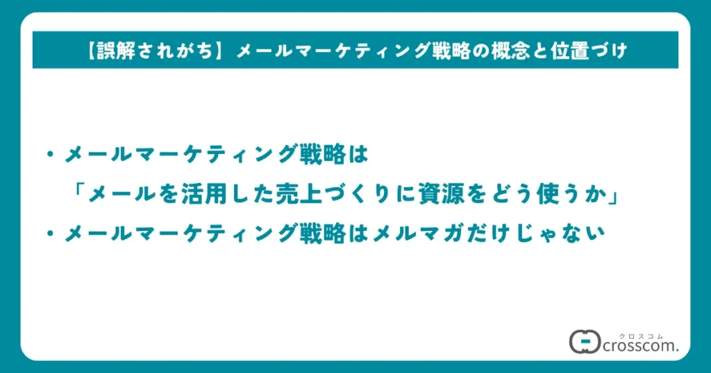 【誤解されがち】メールマーケティング戦略の概念と位置づけ