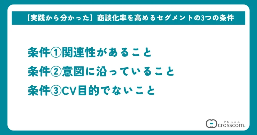 【実践から分かった】商談化率を高めるセグメントの3つの条件