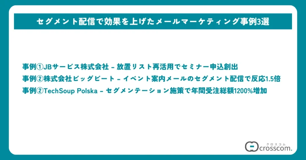 セグメント配信で効果を上げたメールマーケティング事例3選