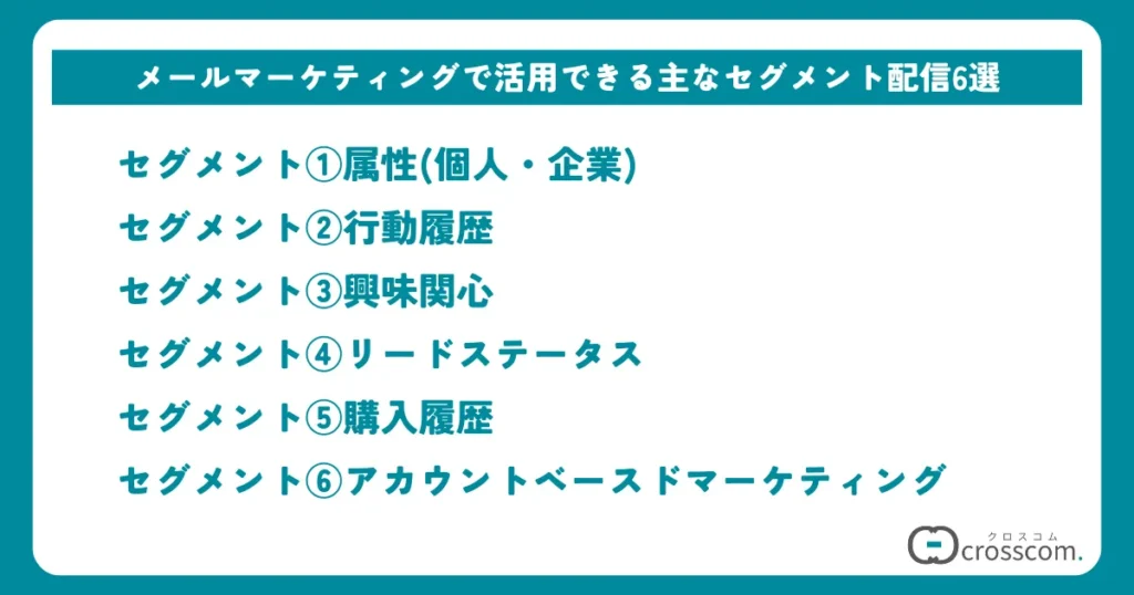メールマーケティングで活用できる主なセグメント配信6選