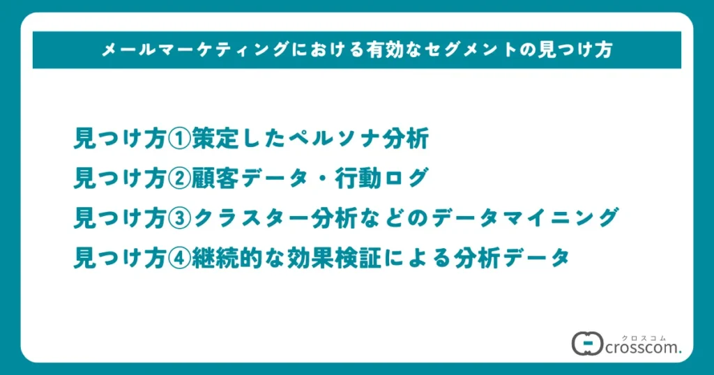 メールマーケティングにおける有効なセグメントの見つけ方