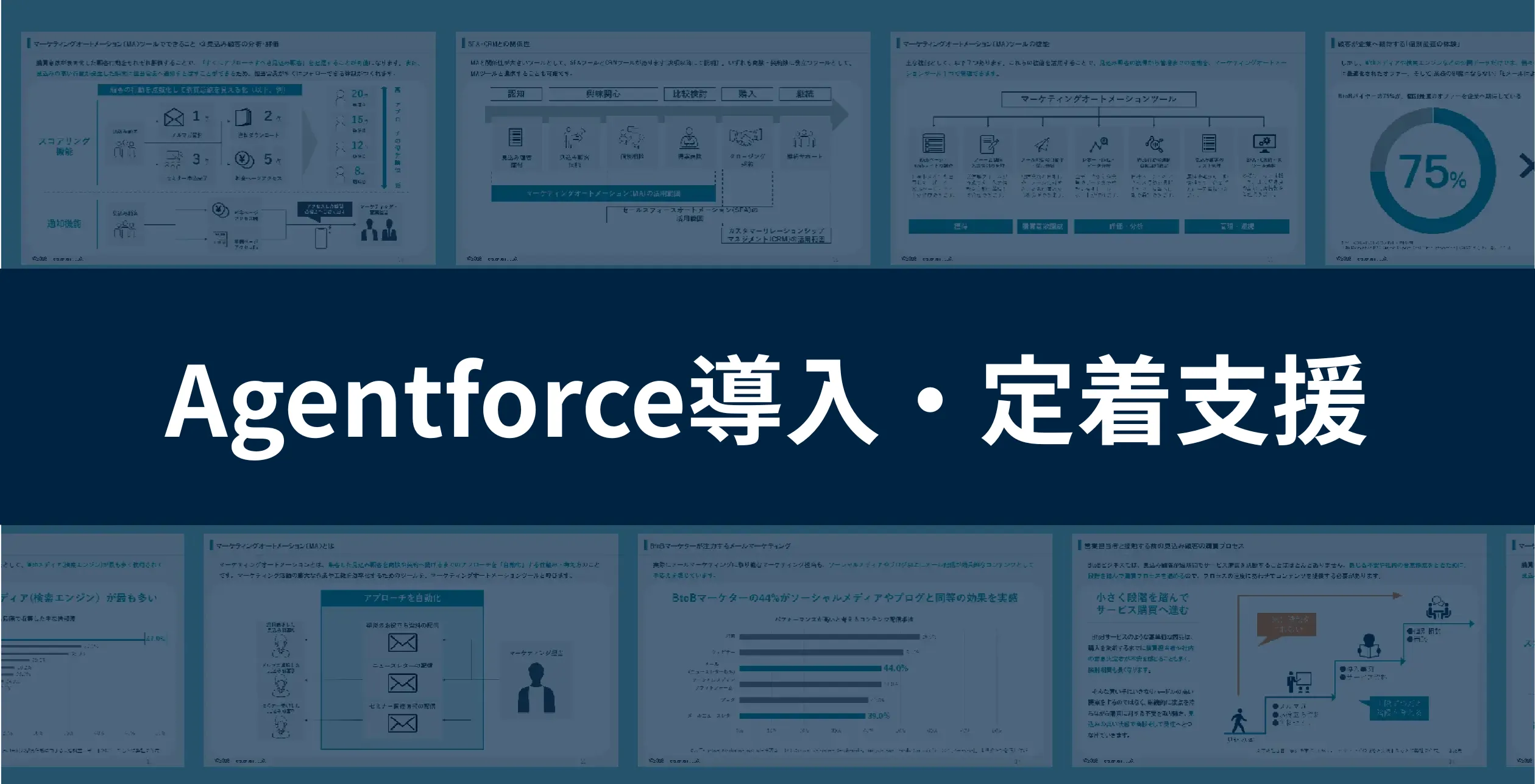 Agentforce導入・定着支援