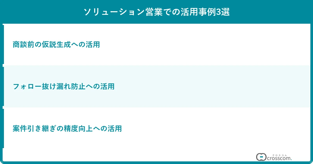 ソリューション営業でのAgentforce for Sales活用事例3選