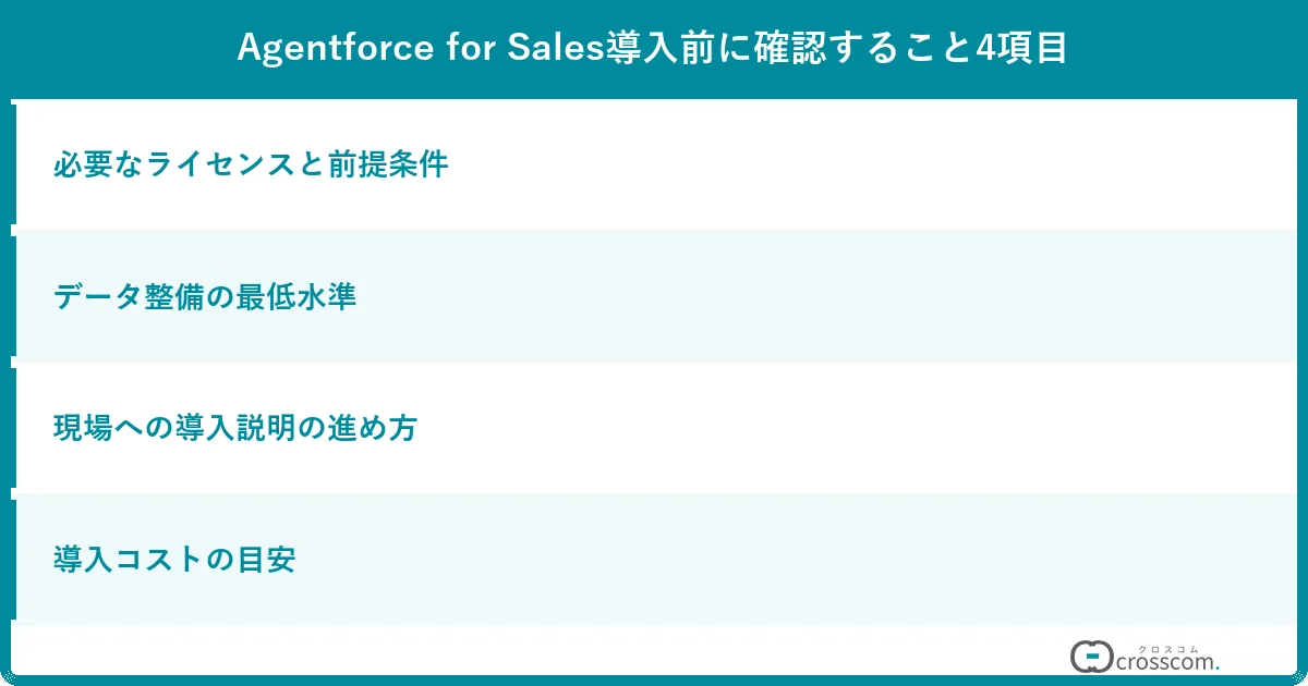 Agentforce for Sales導入前に確認すること4項目