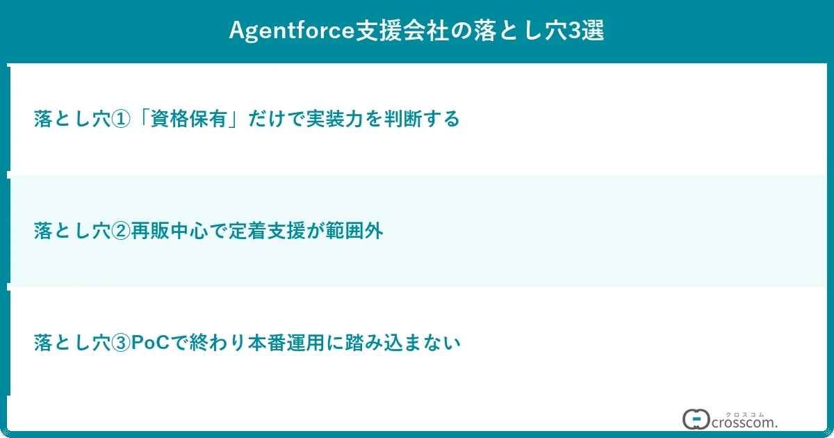 Agentforce支援会社の落とし穴3選｜資格だけでは危険