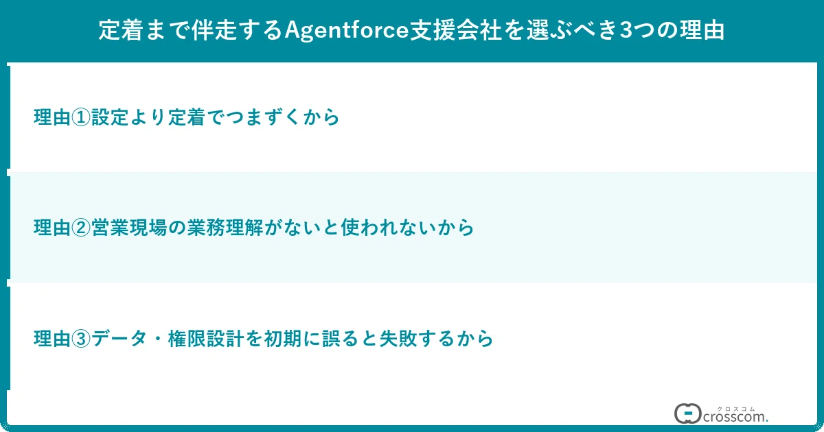 定着まで伴走するAgentforce支援会社を選ぶべき3つの理由