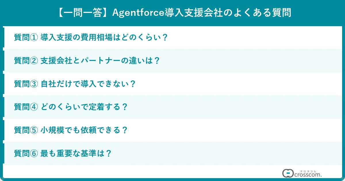 【一問一答】Agentforce導入支援会社のよくある質問