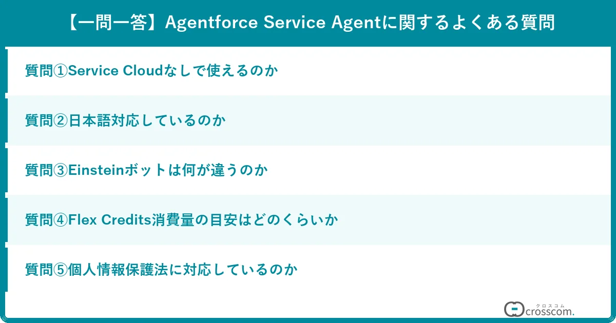【一問一答】Agentforce Service Agentに関するよくある質問