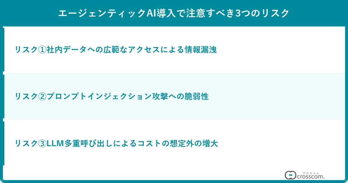 エージェンティックAI導入で注意すべき3つのリスク