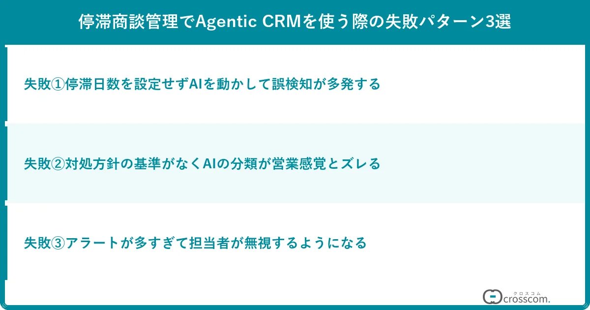 停滞商談管理でAgentic CRMを使う際の失敗パターン3選