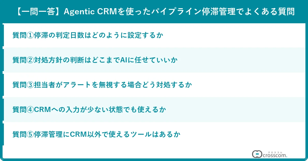 【一問一答】Agentic CRMを使ったパイプライン停滞管理でよくある質問
