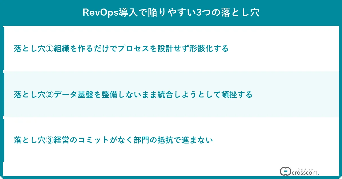 RevOps導入で陥りやすい3つの落とし穴