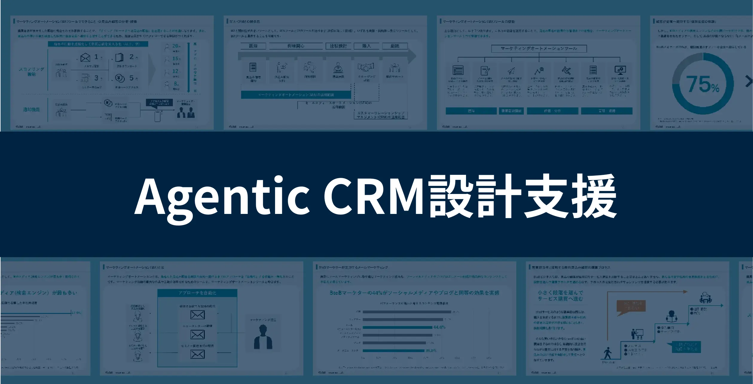 Agentic CRM設計支援