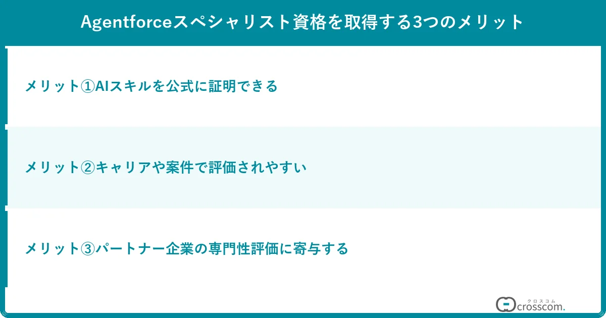 Agentforceスペシャリスト資格を取得する3つのメリット