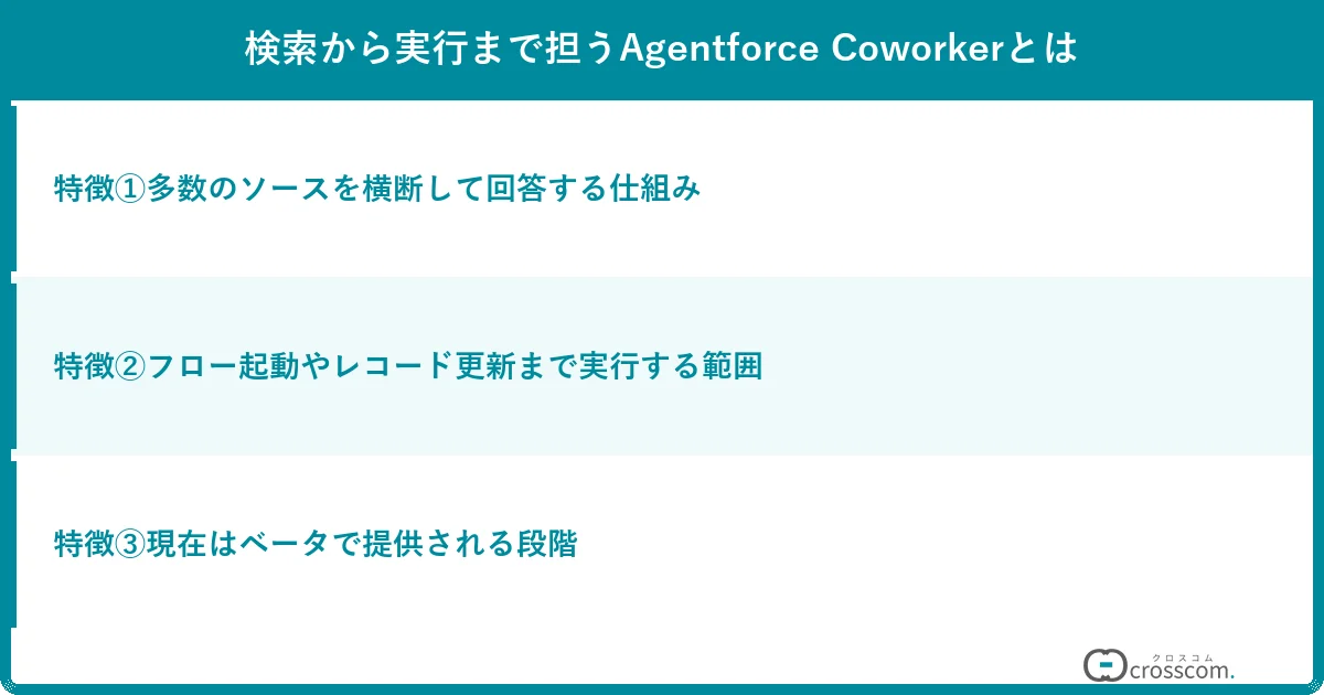 検索から実行まで担うAgentforce Coworkerとは