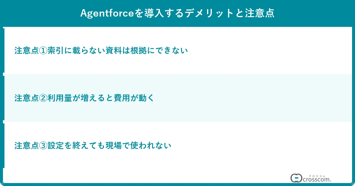 Agentforceを導入するデメリットと注意点