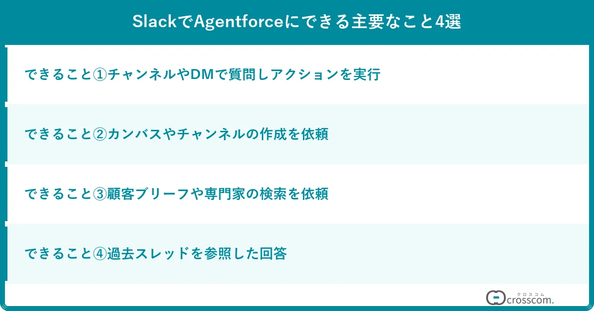 SlackでAgentforceにできる主要なこと4選