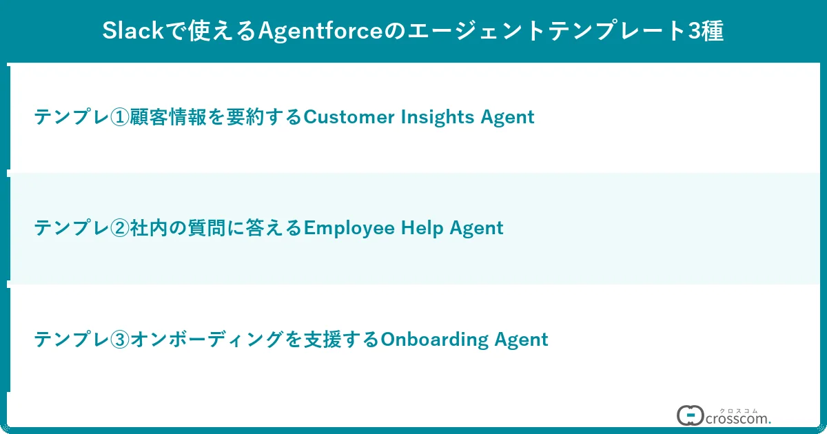 Slackで使えるAgentforceのエージェントテンプレート3種