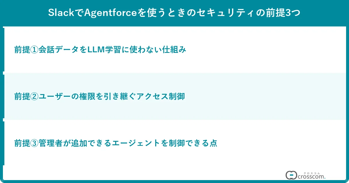 SlackでAgentforceを使うときのセキュリティの前提3つ