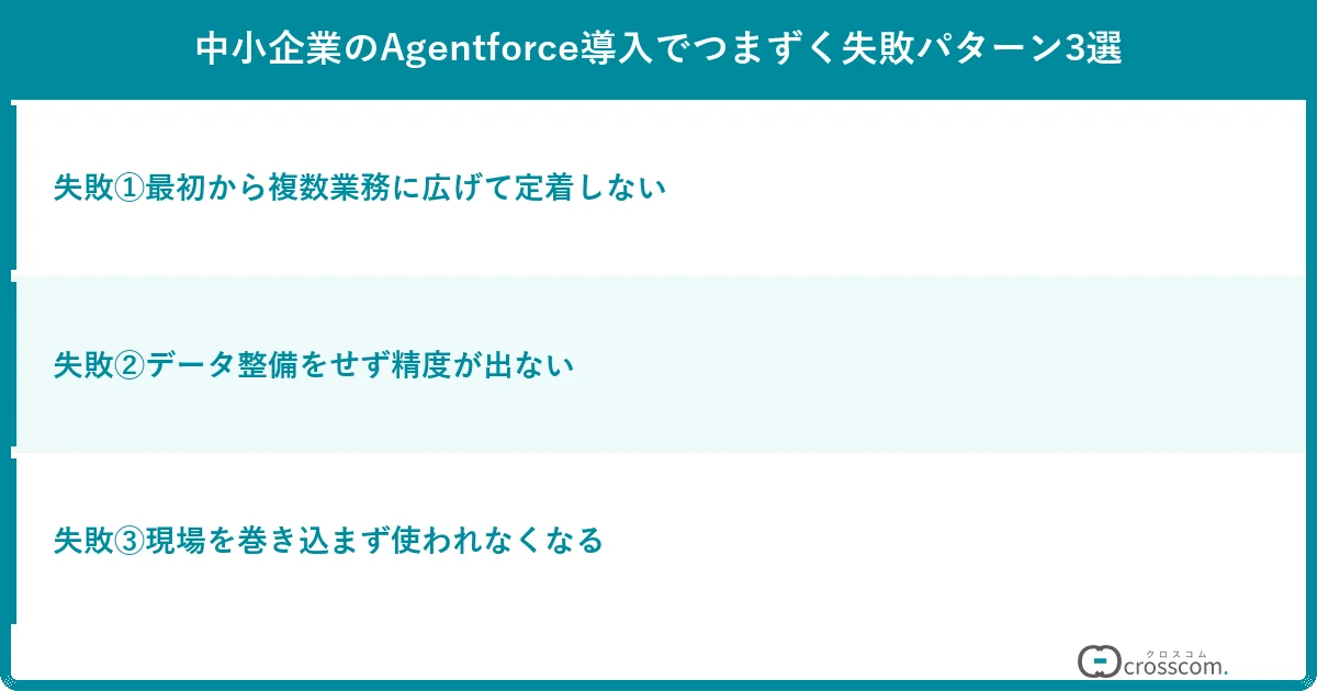 中小企業のAgentforce導入でつまずく失敗パターン3選
