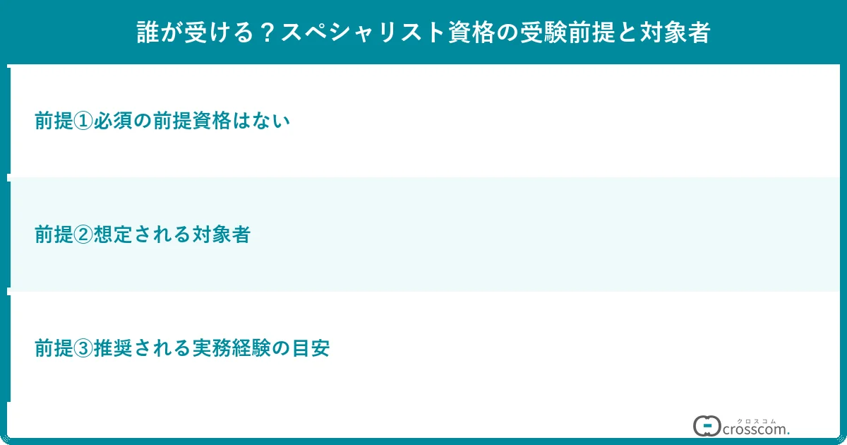 誰が受ける?スペシャリスト資格の受験前提と対象者