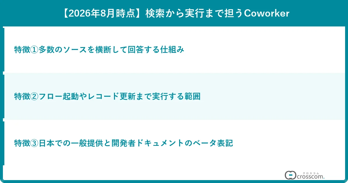 【2026年8月時点】検索から実行まで担うCoworker
