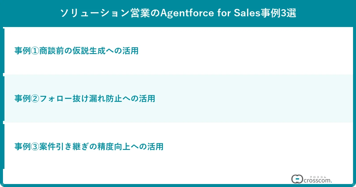 ソリューション営業のAgentforce for Sales事例3選