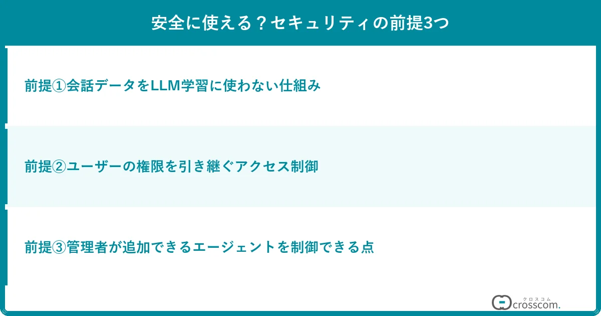 安全に使える?セキュリティの前提3つ