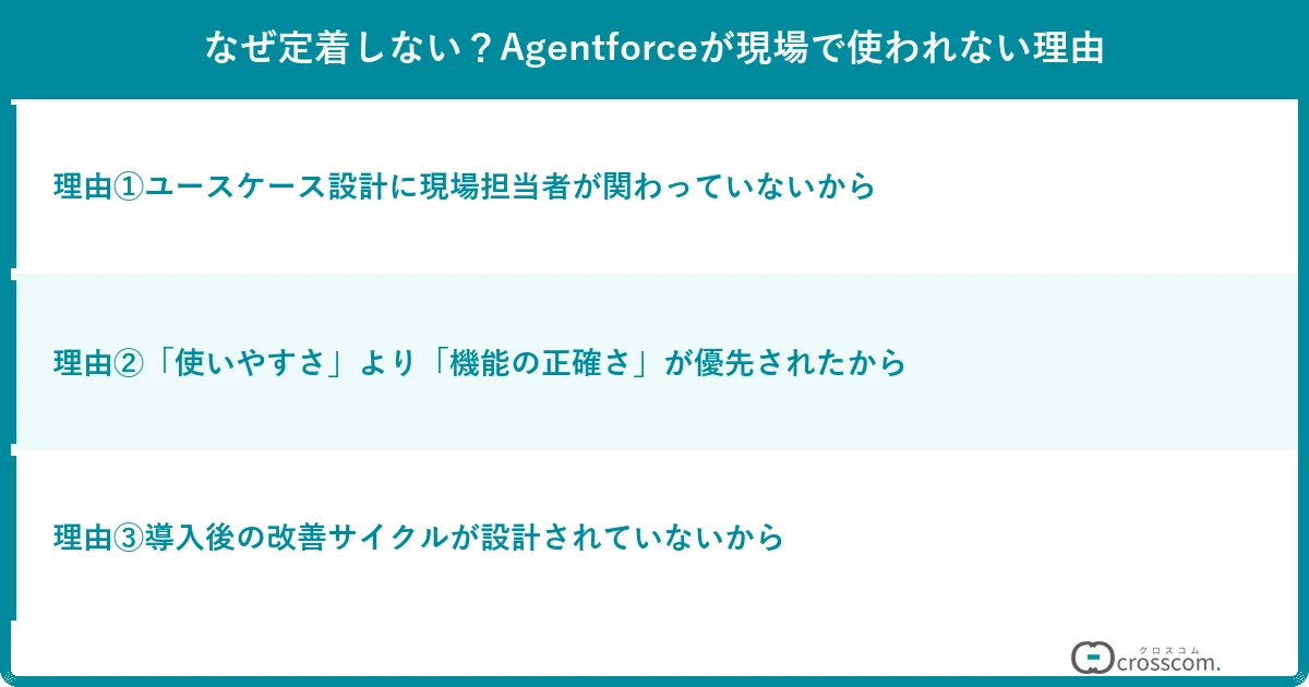 なぜ定着しない？Agentforceが現場で使われない理由