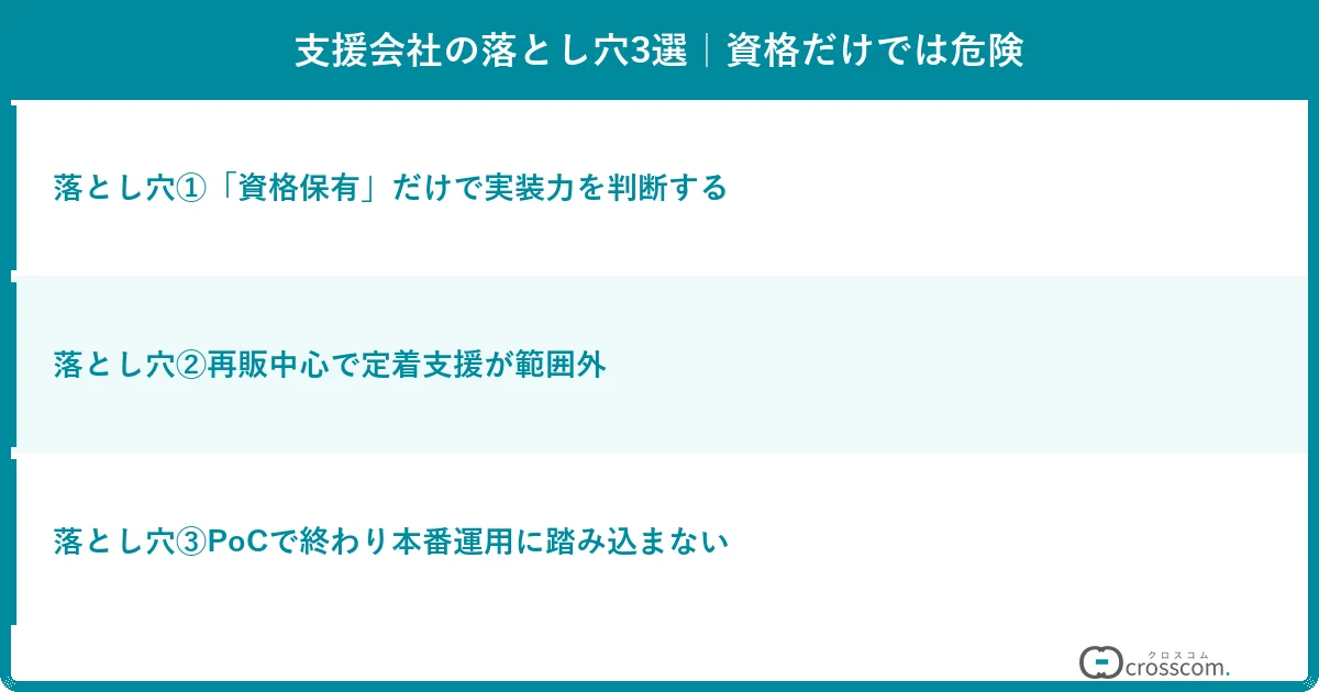 支援会社の落とし穴3選｜資格だけでは危険